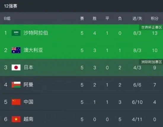 国家广播电影电视总局艺术处处长陆亮表示：;现实主义是我们要坚持、要追求的方式，如何去实现现实主义，拍出现实主义的作品，这要去探索，不断地实践